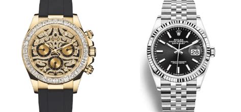rolex wildcat